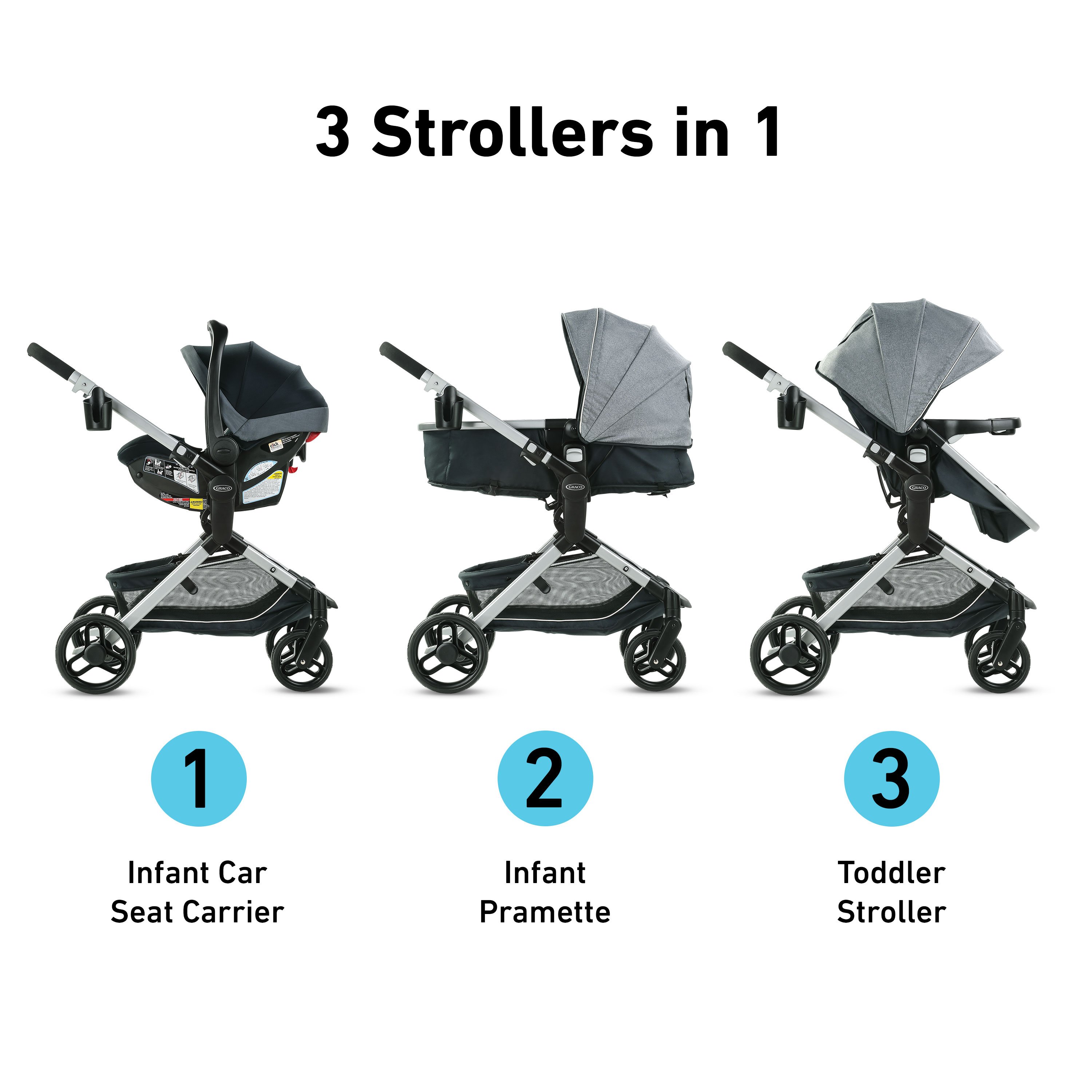 how to unfold graco modes nest stroller