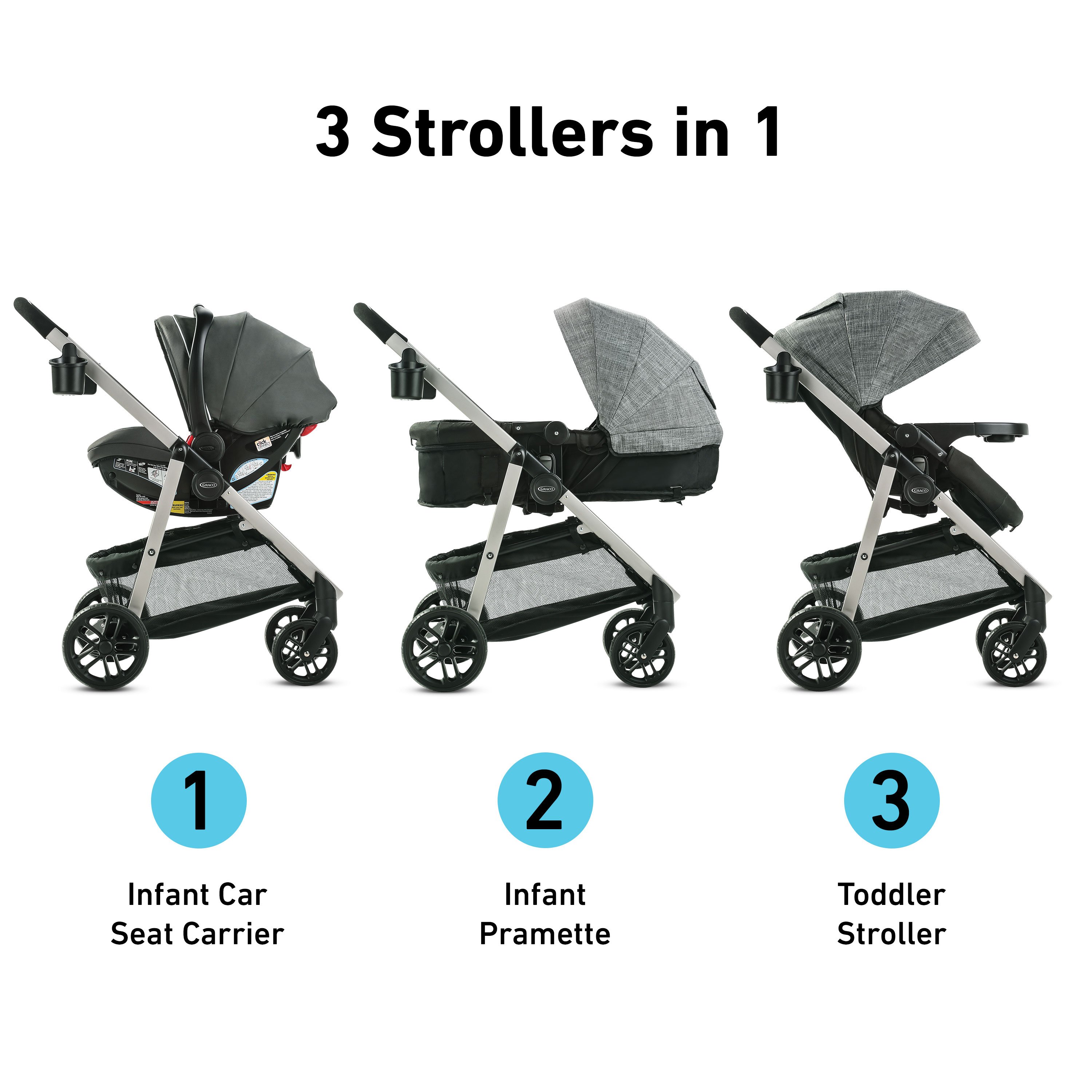 Modes™ Pramette DLX Travel System