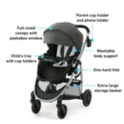 Modes Pramette DLX stroller with features image number 6