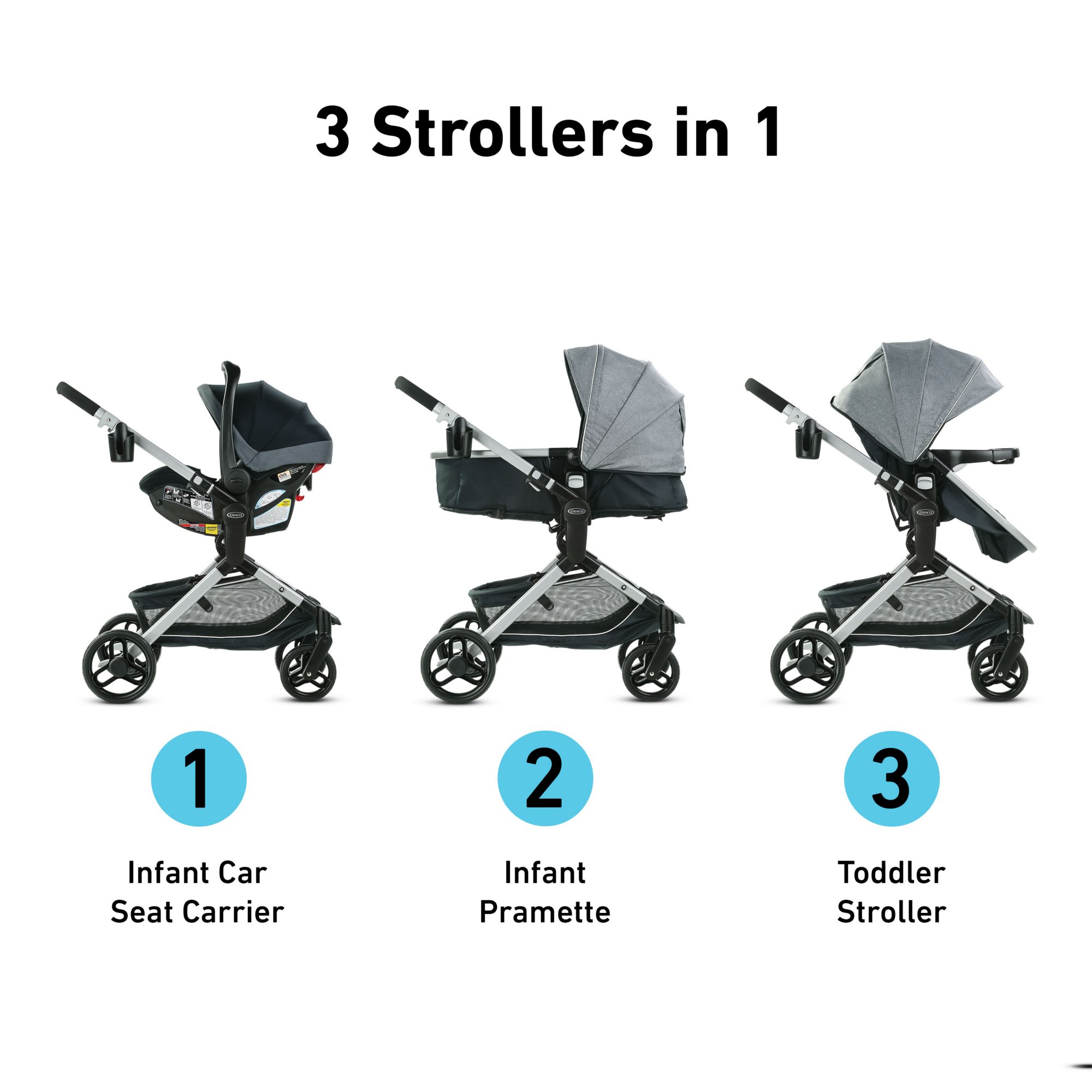 Graco modes dlx store stroller