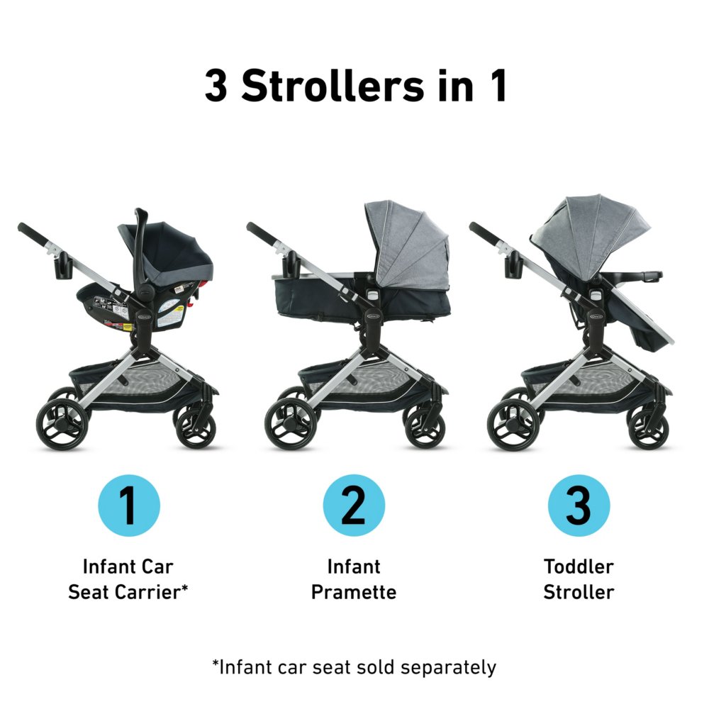 Two in one outlet car seat and stroller