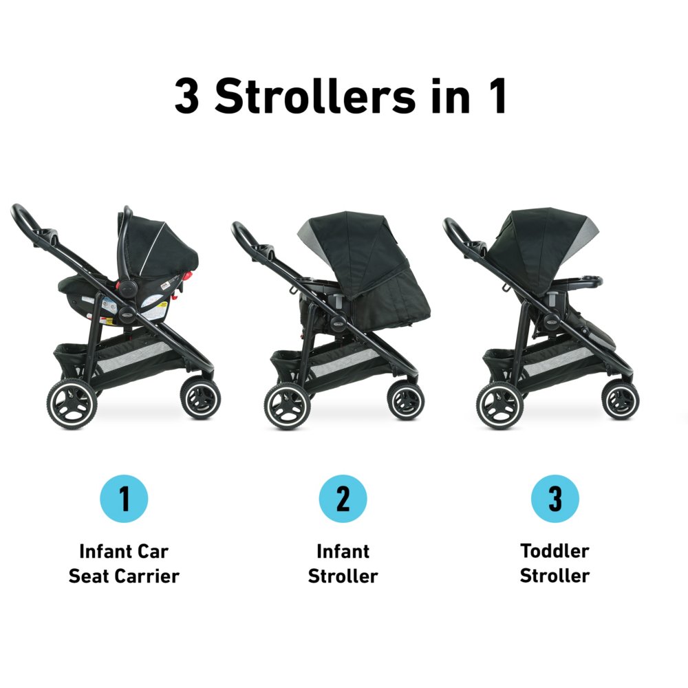 Graco 3 2025 modes lite stroller