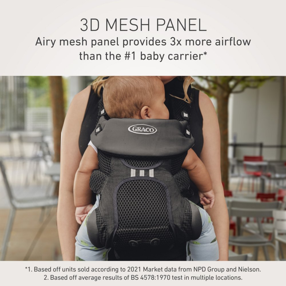 4 in 1 Advanced Premium Baby Carrier with Expandable Seat and