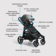 Stroller with features annotated image number 6