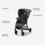 Graco fastaction travel system with snugride 30 outlet lx