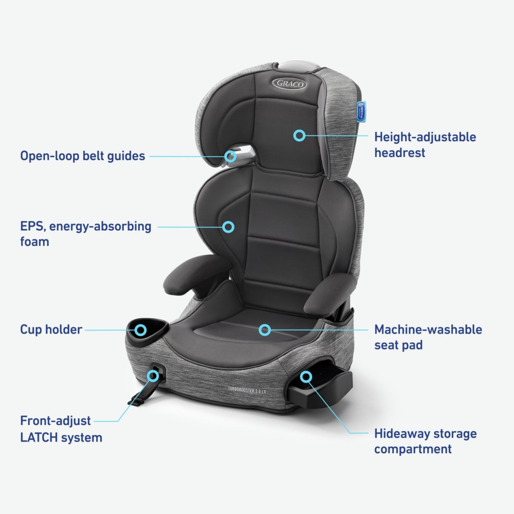 Graco booster seat hot sale with latch system