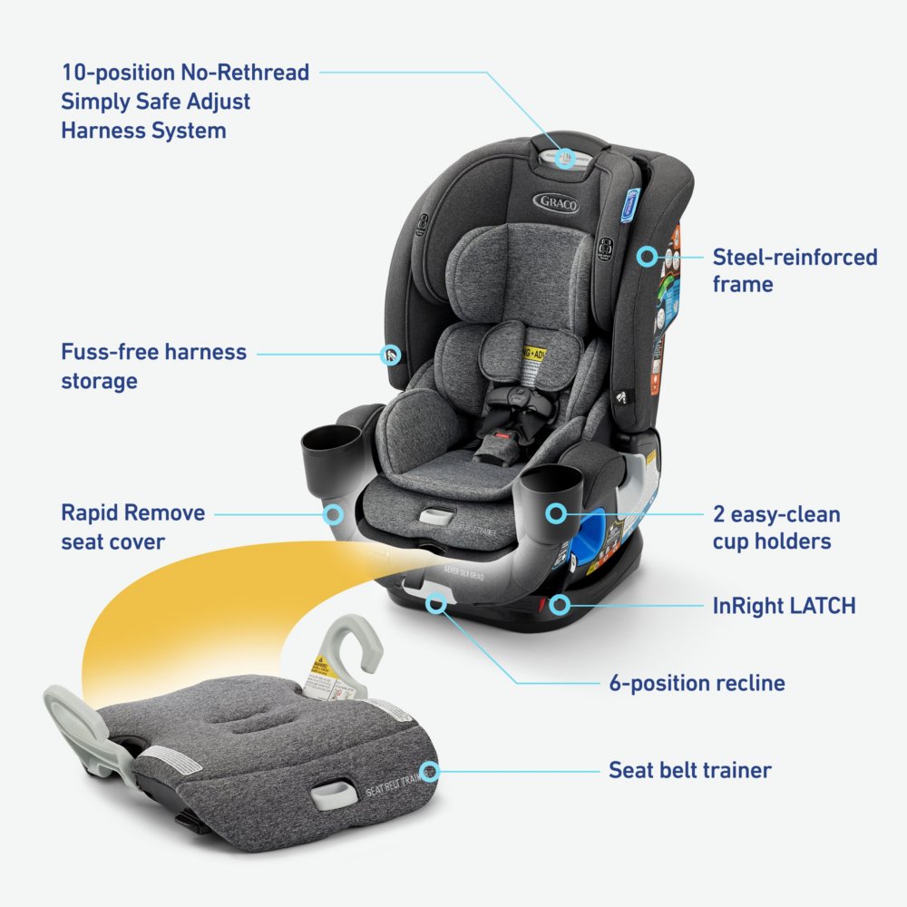 Graco Slim Fit 3in1 Car Seat Clean  Disassemble, clean and reassemble  Graco Toddler Car Seat 