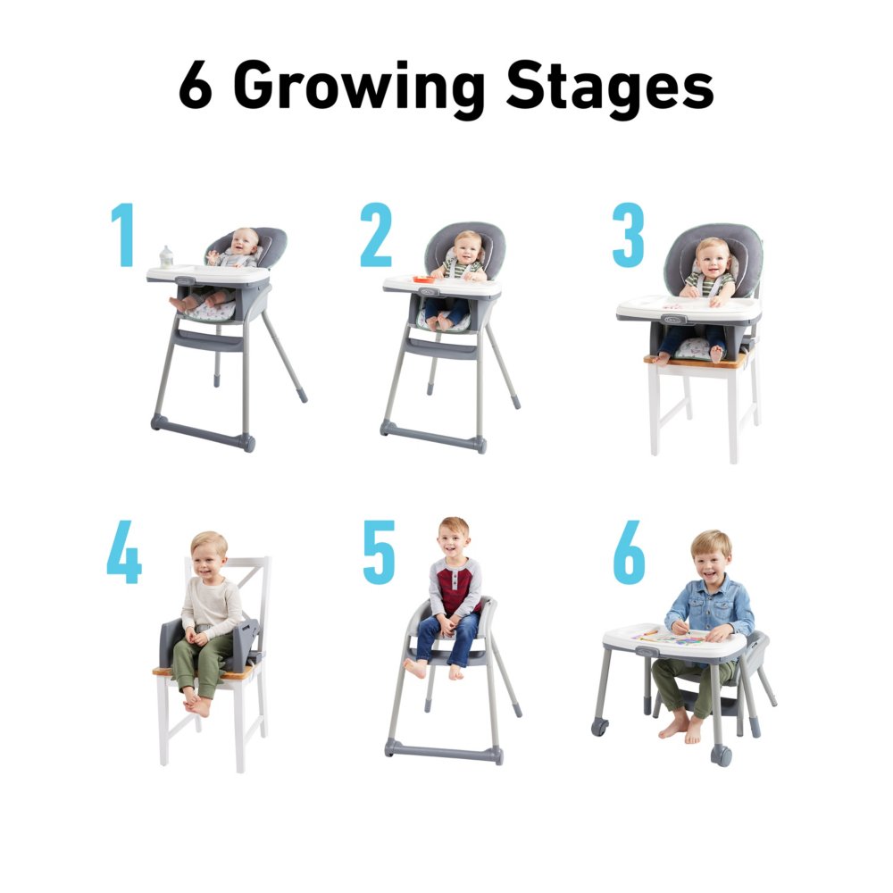 Table2Table LX 6 in 1 Highchair