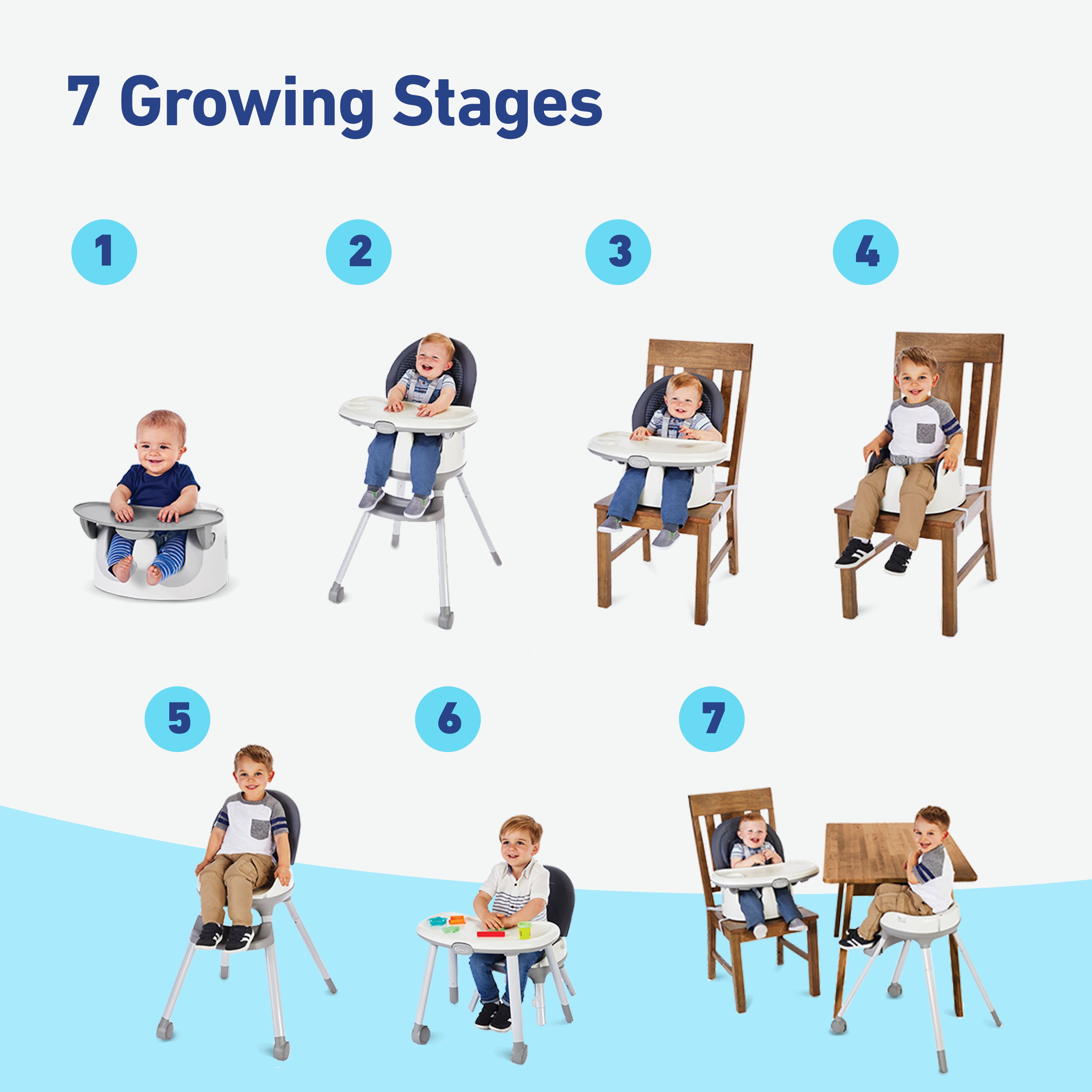 7 in 2025 one high chair