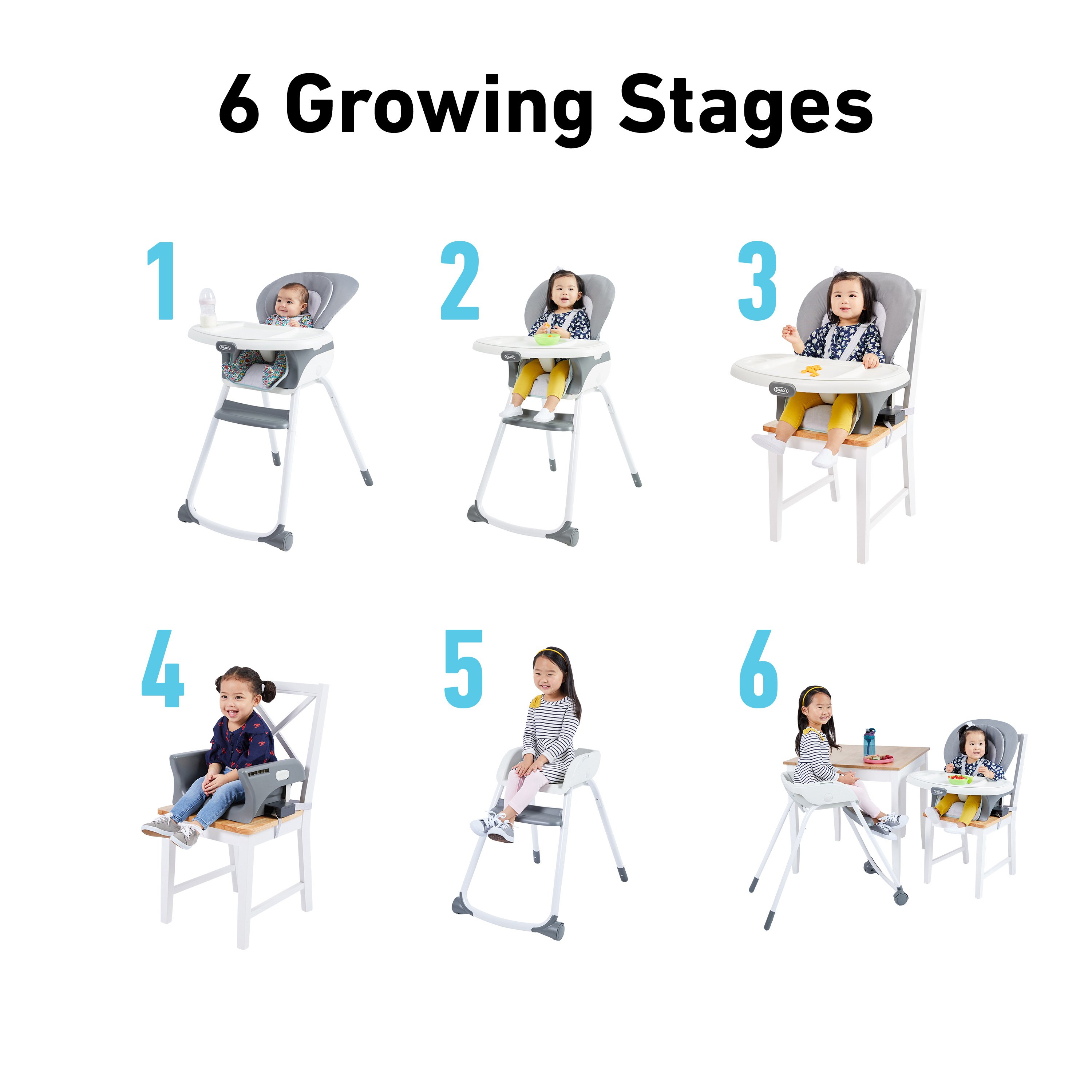 Graco Made2Grow 6 in 1 High Chair | Converts to Dining , Stool, and Mo
