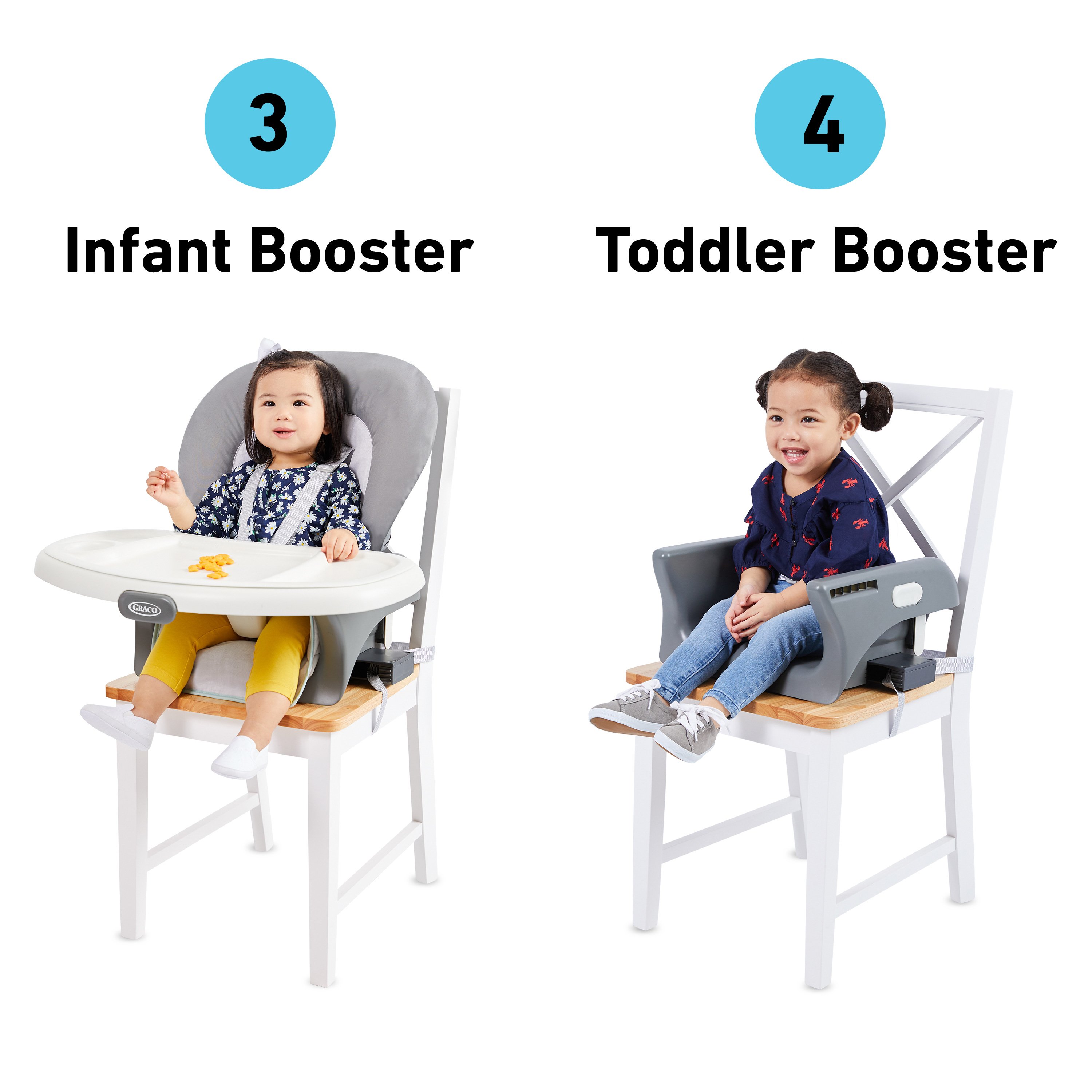 Graco Made2Grow 6-in-1 Highchair 