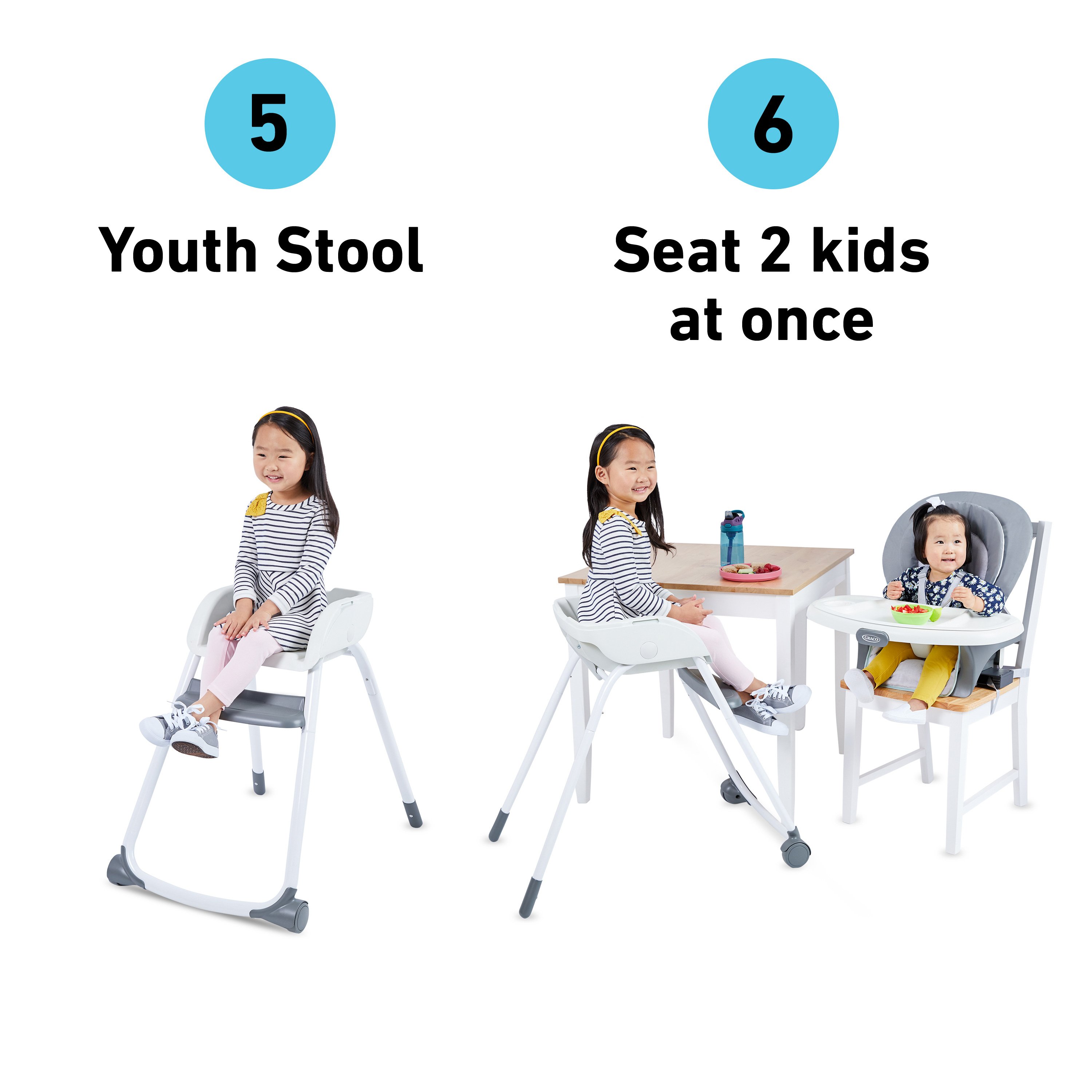 Graco Made2Grow 6 in 1 High Chair | Converts to Dining , Stool, and Mo