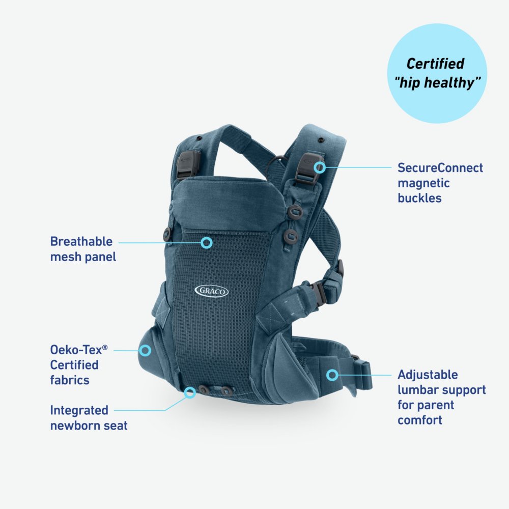 Aldi Baby Carrier Front Facing