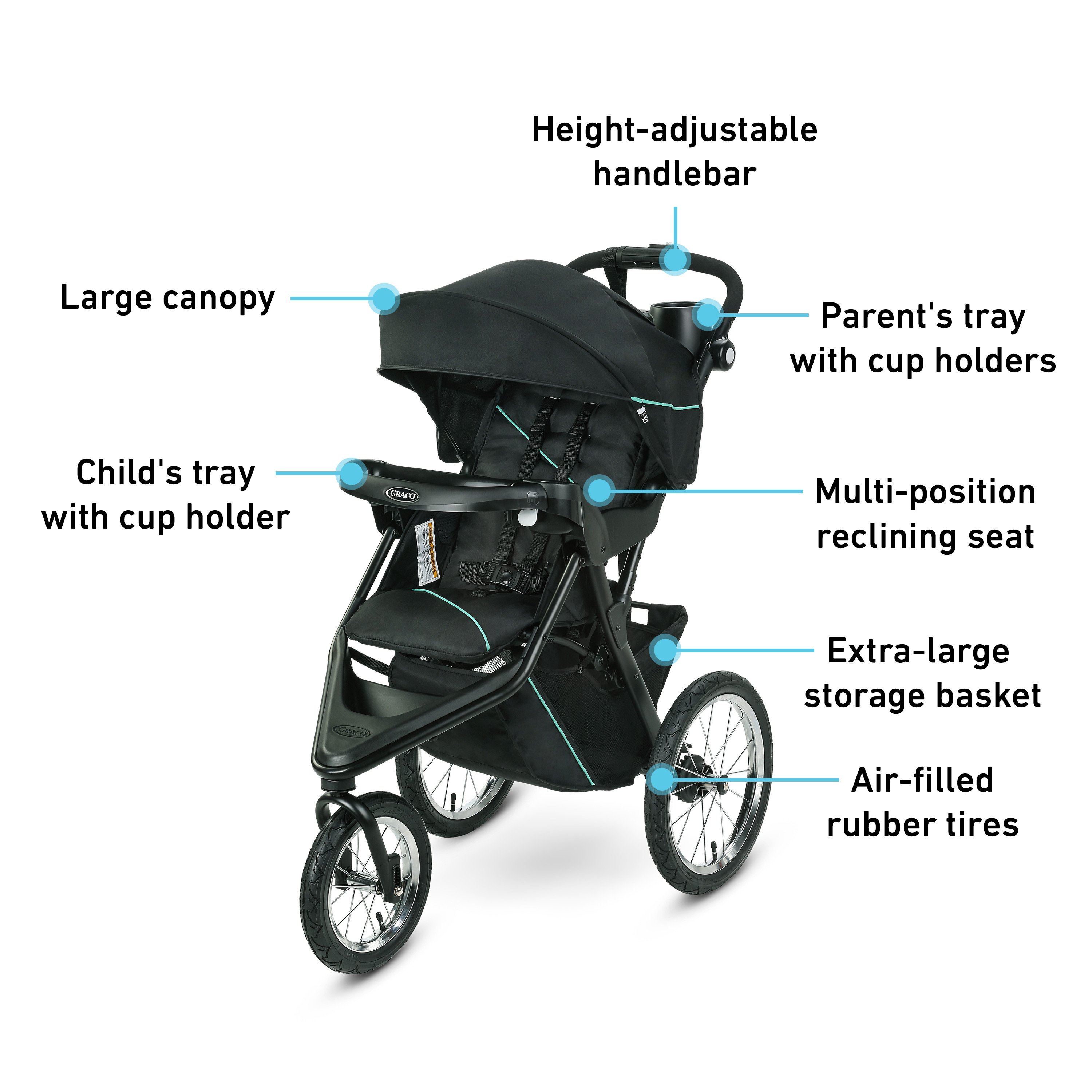Graco Trax™ Jogging Stroller | Graco Baby