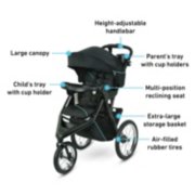 Trax Jogger stroller with features image number 5