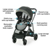 Element LX stroller with features image number 5