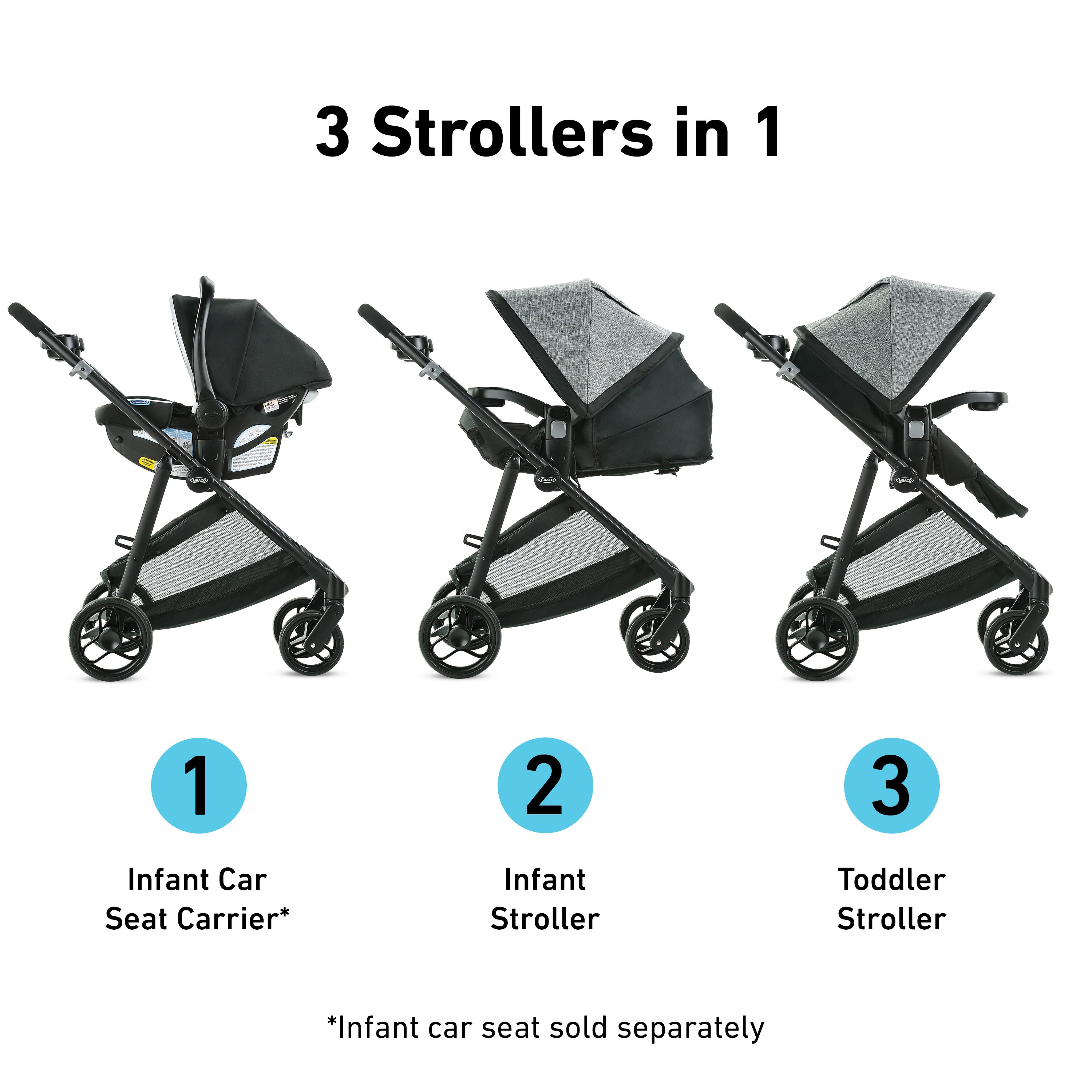 graco modes element stroller