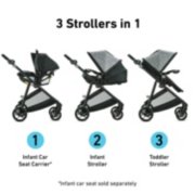 Element stroller in 3 configurations image number 3
