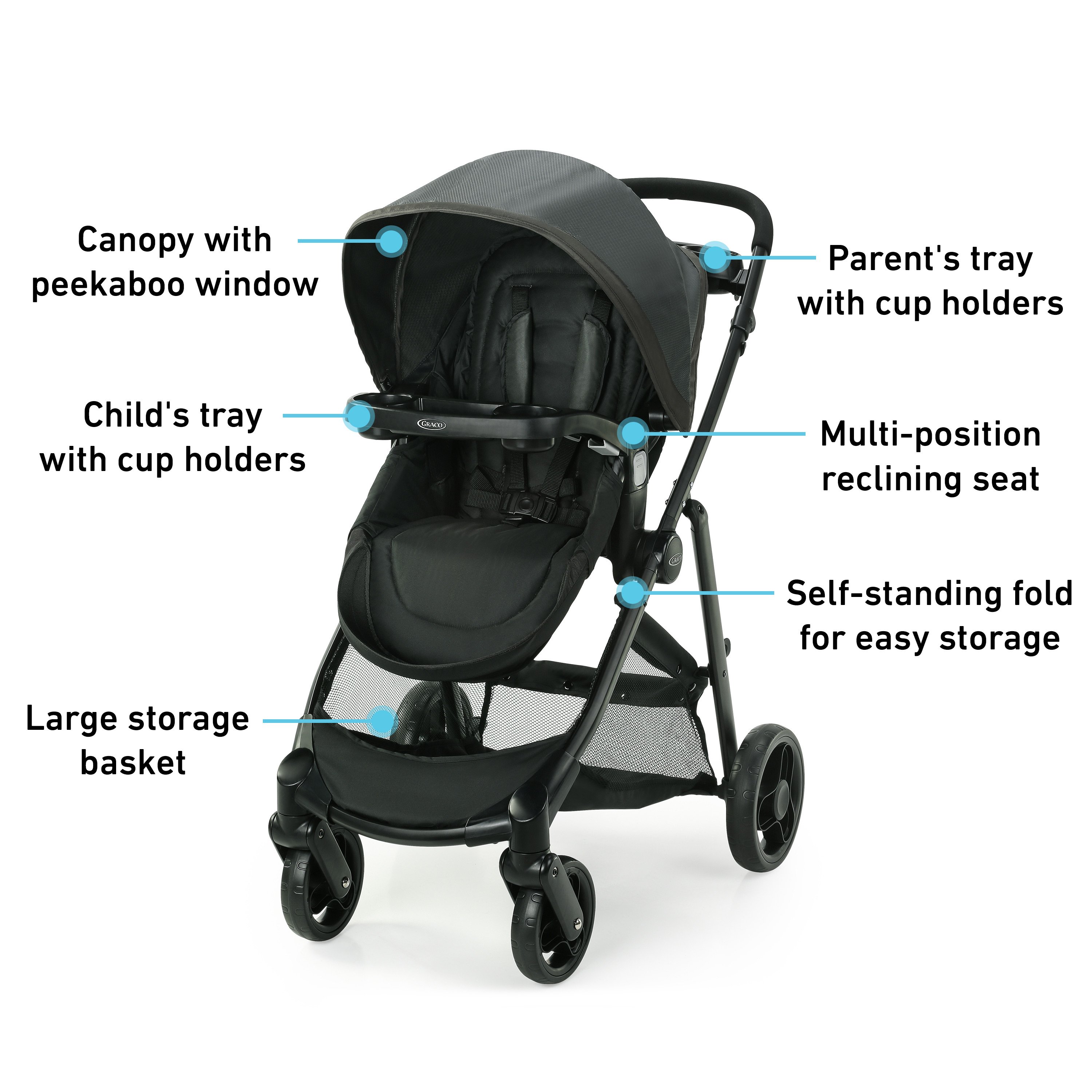 Graco Modes™ Element Stroller | Graco Baby