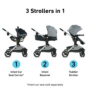 Nest stroller in three configurations image number 2