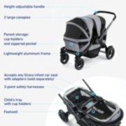 Infographic of Graco modes adventure stroller wagon with features labeled image number 6