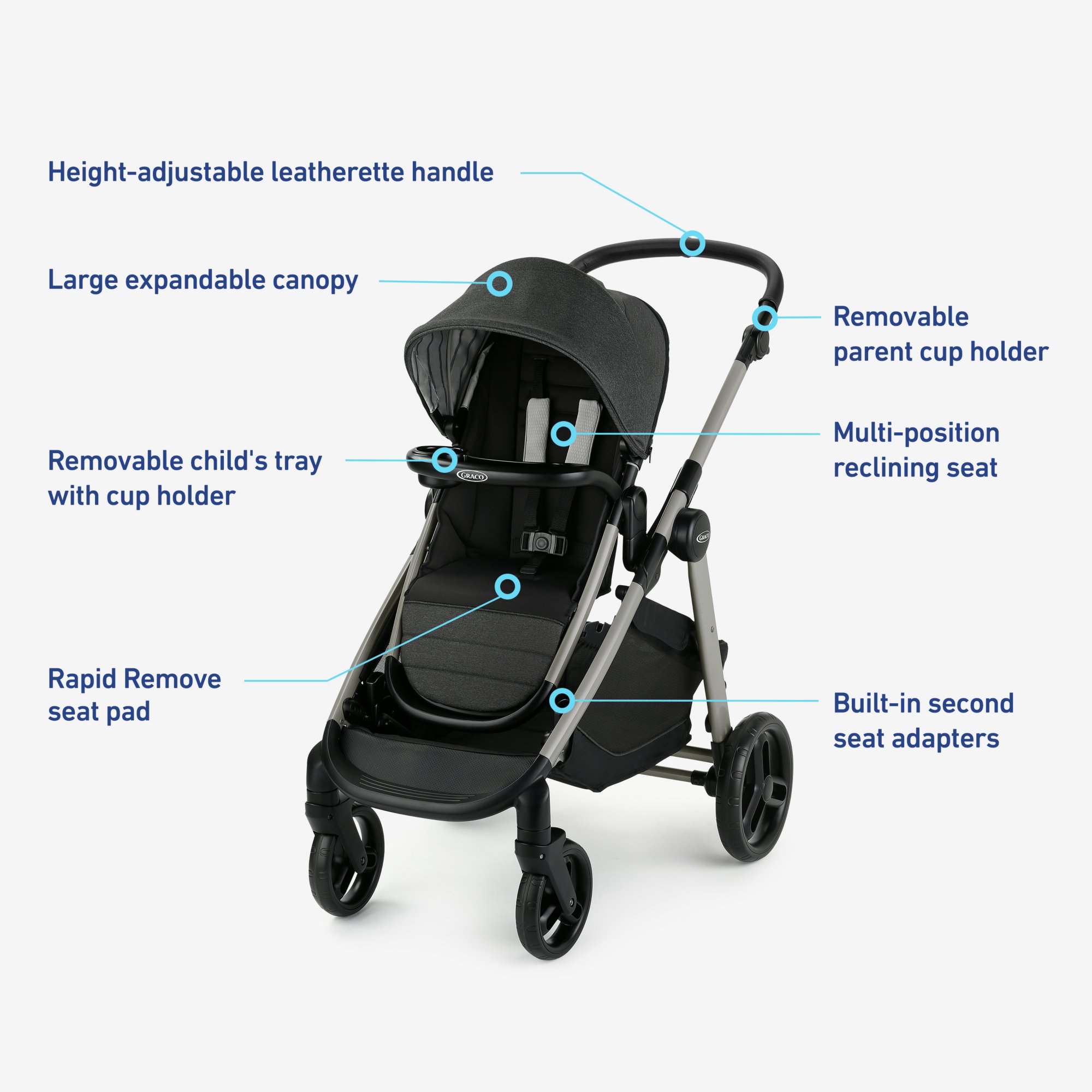 Poussette Graco® Modes™ Nest2Grow™ - Ren Graco - Clément