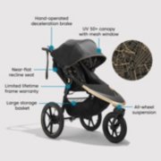 Features highlighted on summit x three stroller image number 6