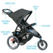Graco Fastaction Jogger Lx Travel System Graco Baby