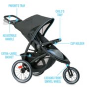 A T F stroller symptoms image number 5