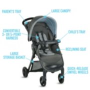 Fast action LX with parents tray, large canopy, convertible harness, childs tray, large basket image number 4