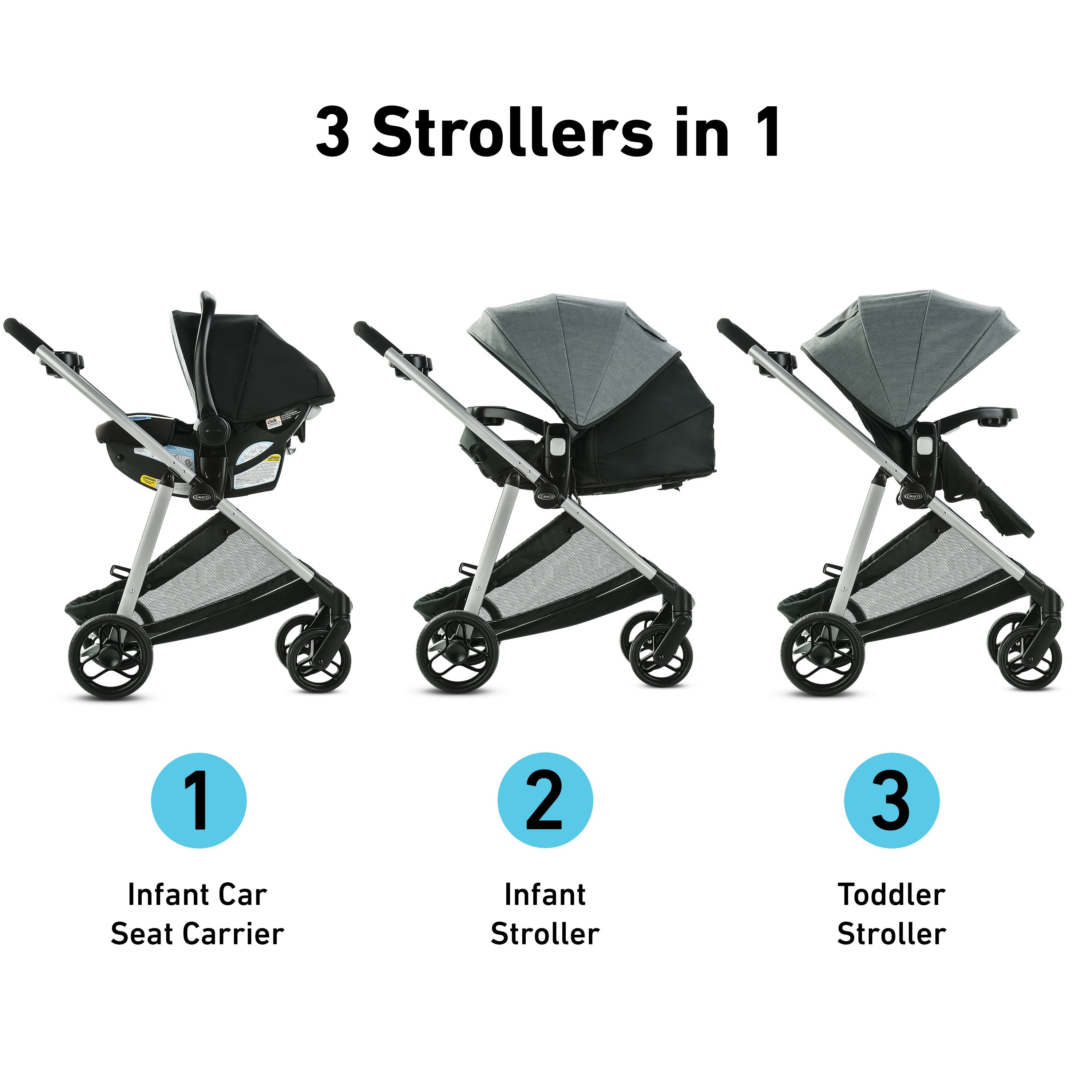 Graco Modes™ Element LX Travel System 