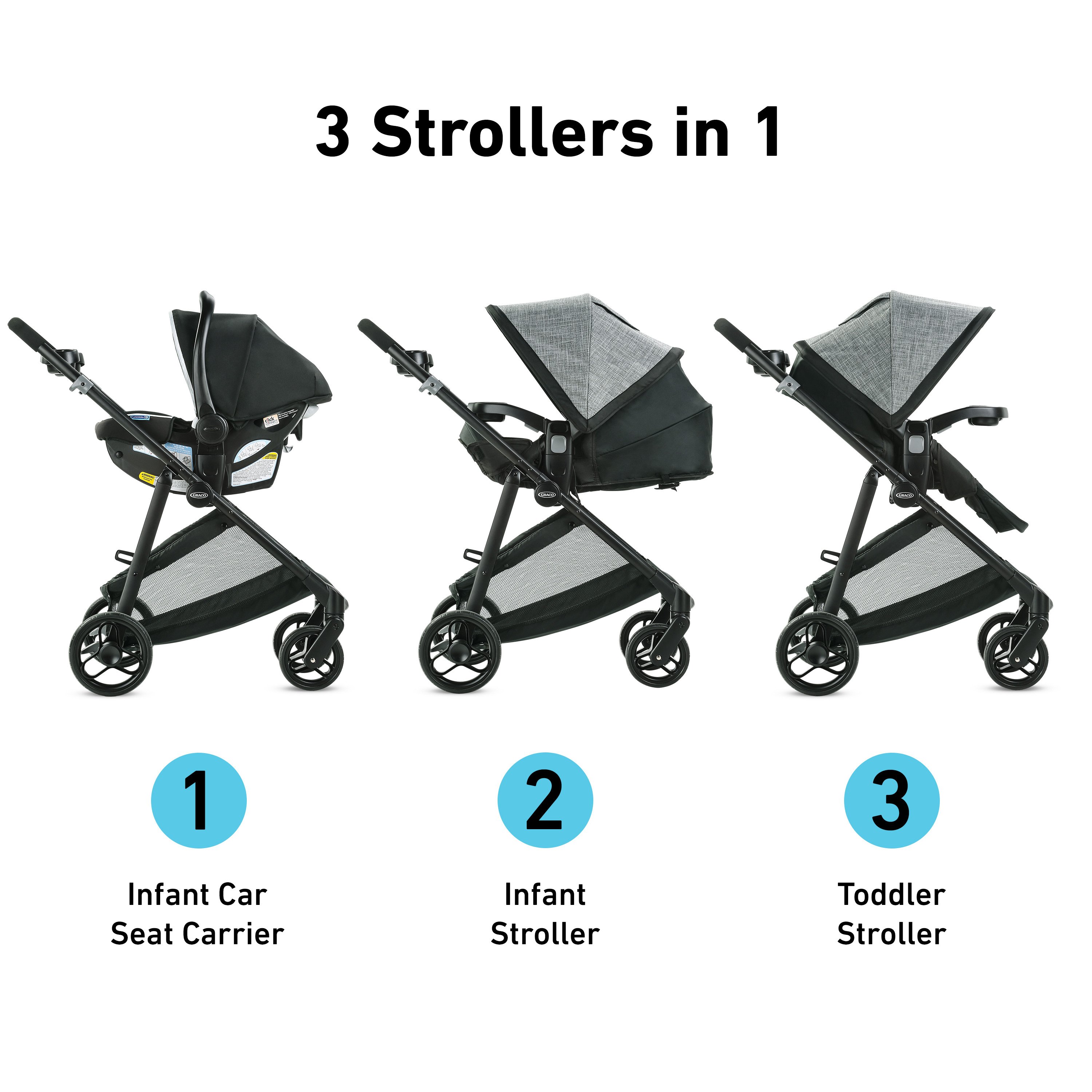 Strollers compatible with graco click clearance connect