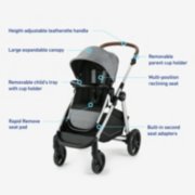 walk around of modes nest 2 grow stroller features image number 7