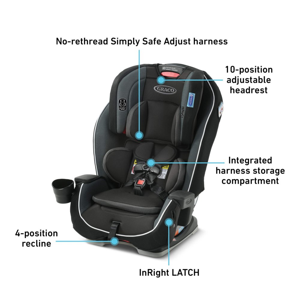 Where to Put Car Seat, Car Seat Position