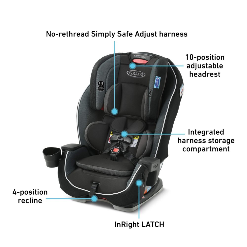 Graco Milestone 3 In 1 Car Seat, How To Assemble Graco Booster Seat With Back