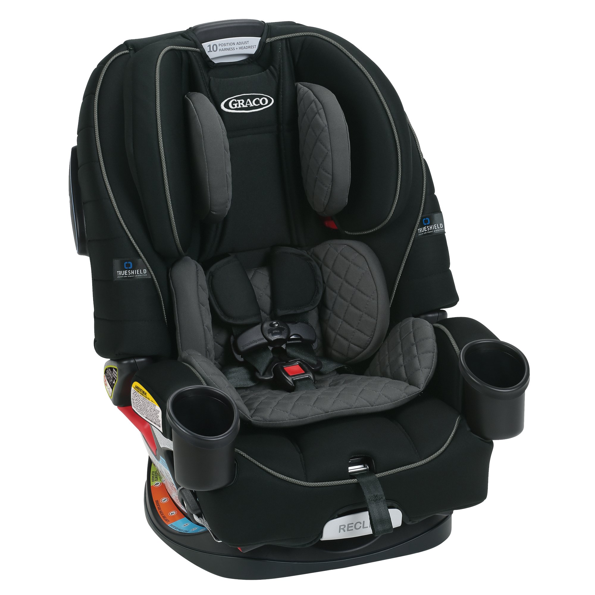 Graco 2025 trueshield technology