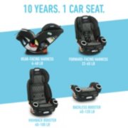 4 ever car seat 10 years, 1 seat with rear and forward facing harness, highback and backless booster image number 1