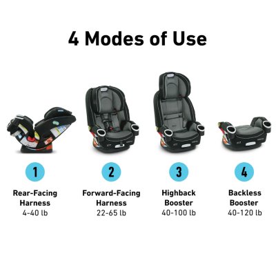 Car seat stages hotsell by age