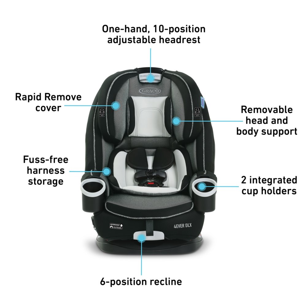 Graco 4ever car seat hotsell weight and height limits