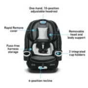 Graco 4ever car seat buy hot sale buy baby