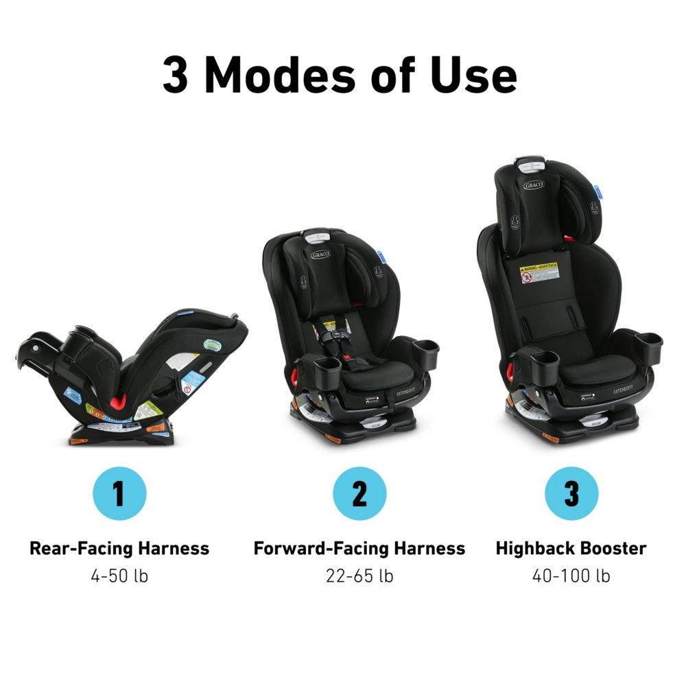 Graco 100 lb booster seat outlet manual