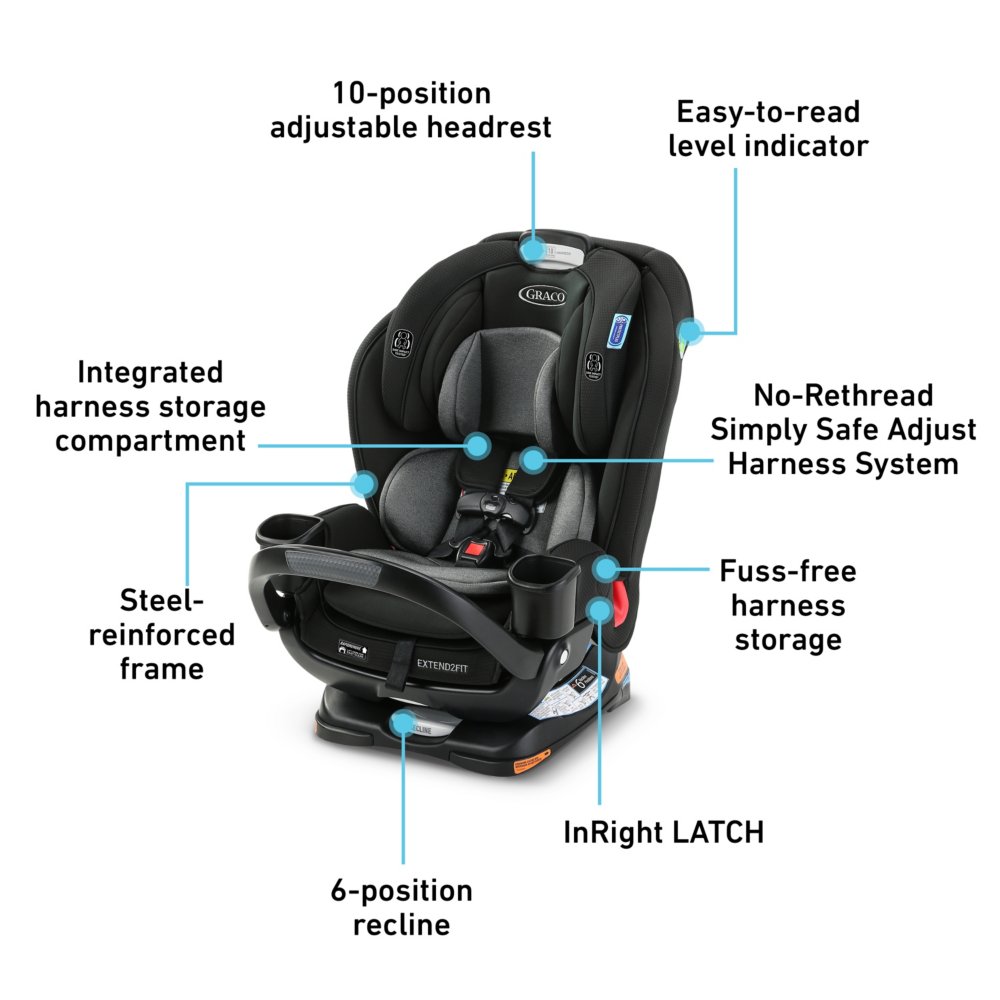 Extend2Fit 3 in 1 Car Seat featuring Anti Rebound Bar Graco Baby