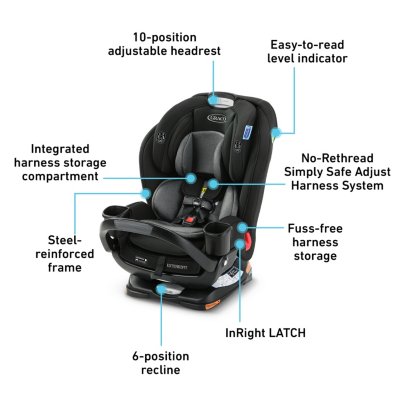 Graco extend2fit 2025 size chart