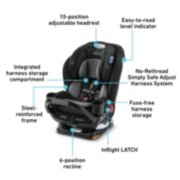 extend 2 fit car seat with rebound bar features image number 7