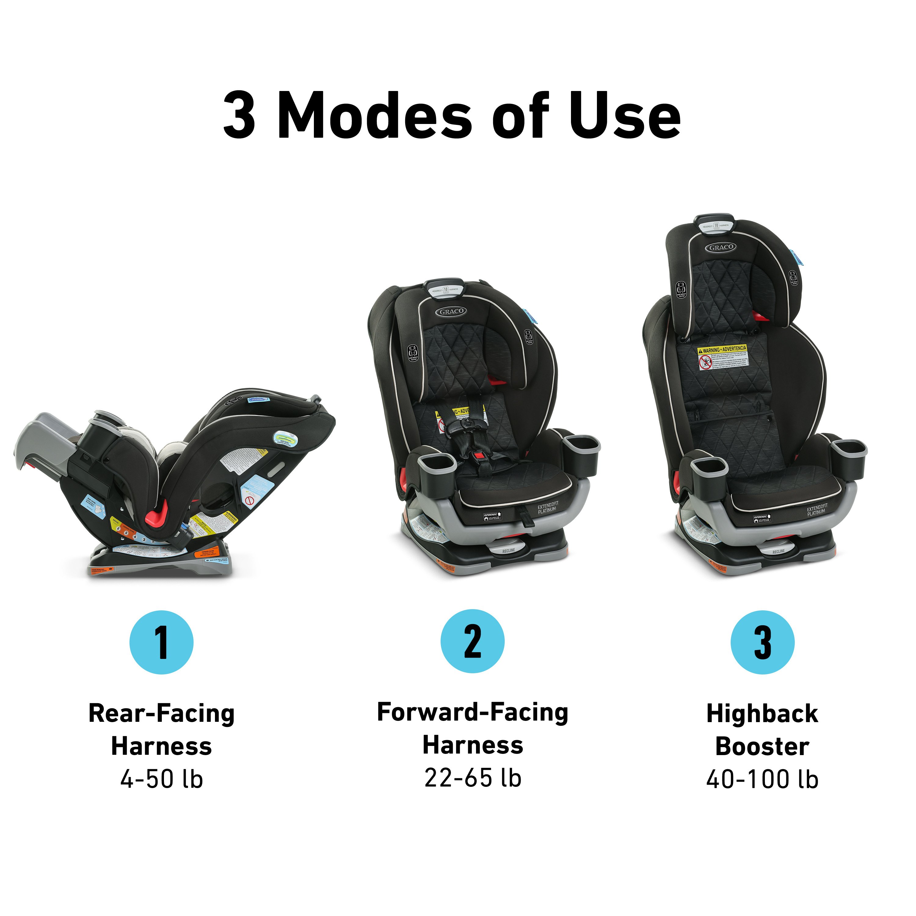 Graco Extend2Fit® Platinum 3-in-1 Car 