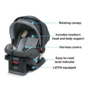 baby carrier features image number 4