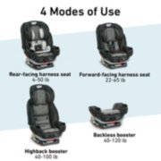 extend to fit car seat 4 uses image number 1