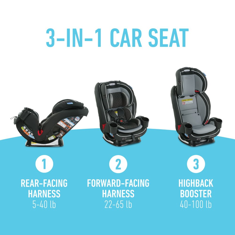 Best Slim Car Seat for Travel? Graco SlimFit All-In-One Convertible Car  Seat Review - Viva Veltoro