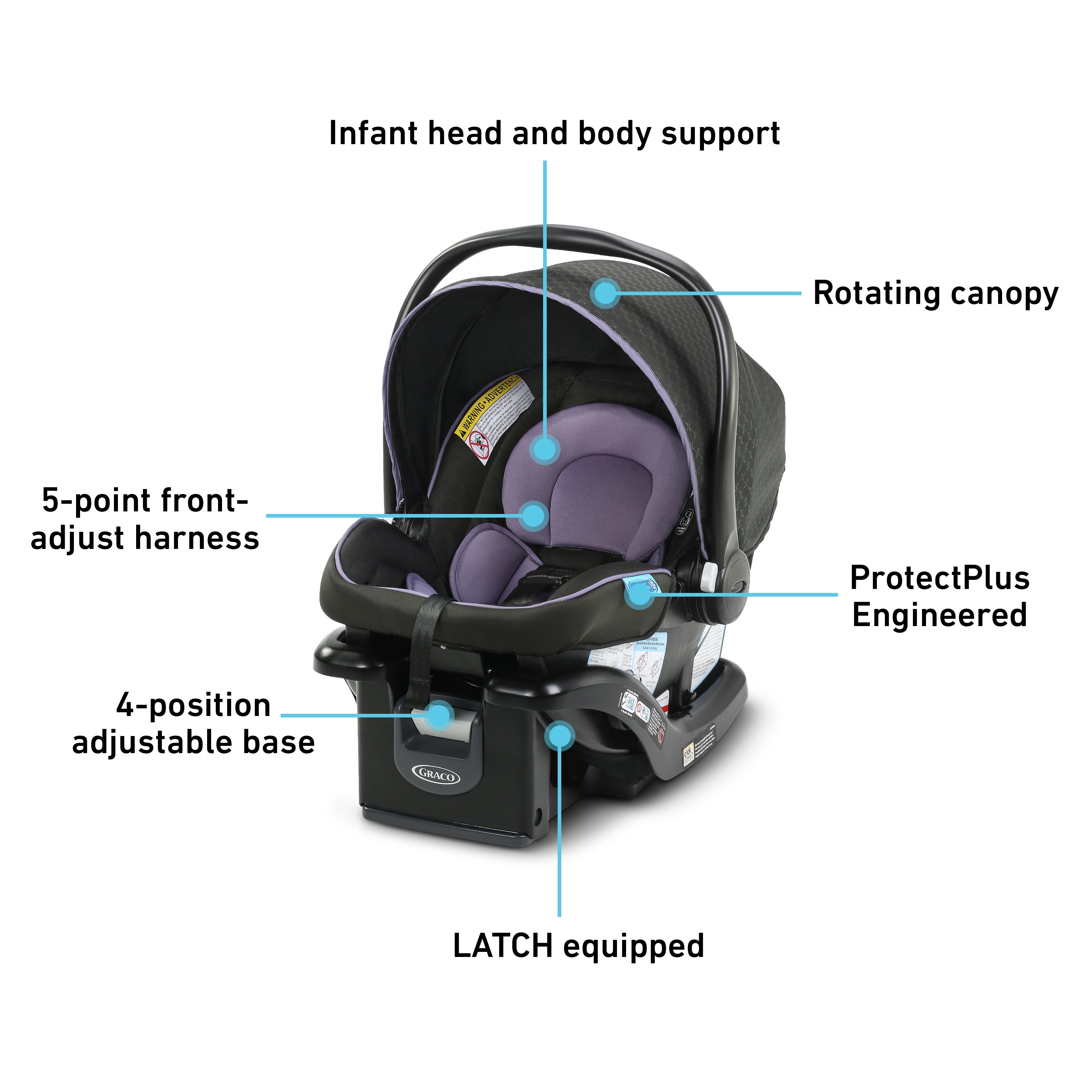 Graco SnugRide® 35 Lite LX Infant Car 