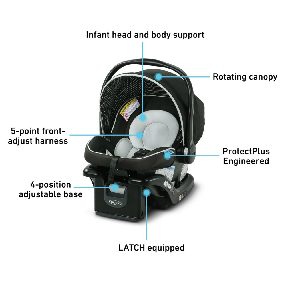 How to adjust straps in graco car clearance seat